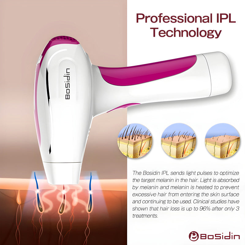 Bosidin D1011 IPL Laser Hair Removal Kit.