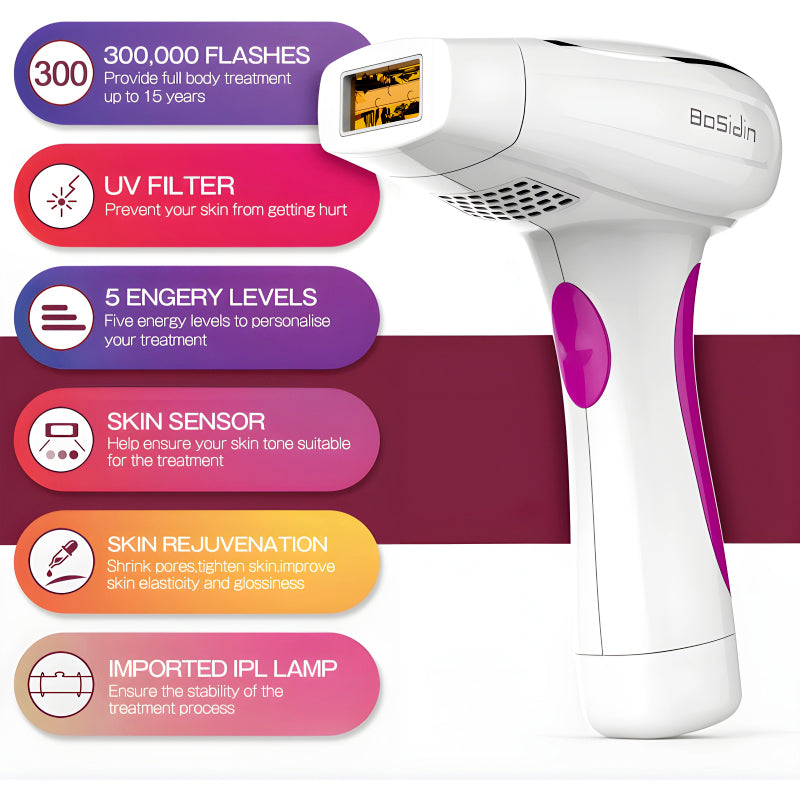 Bosidin D1011 IPL Laser Hair Removal Kit.