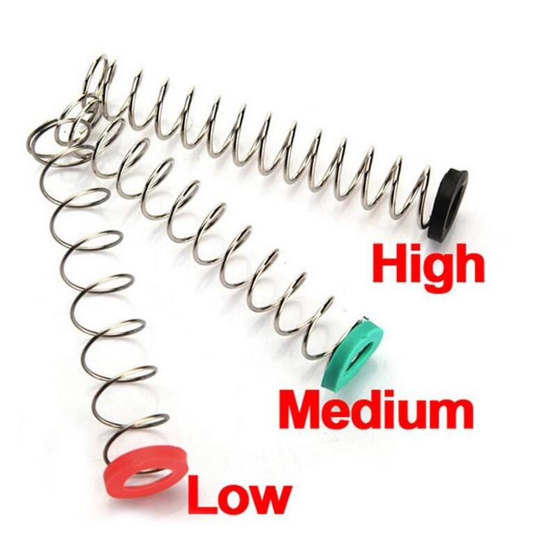 Portable Neck Slimmer Neckline Exerciser Machine